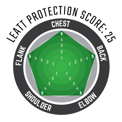 Body Protector 6.5